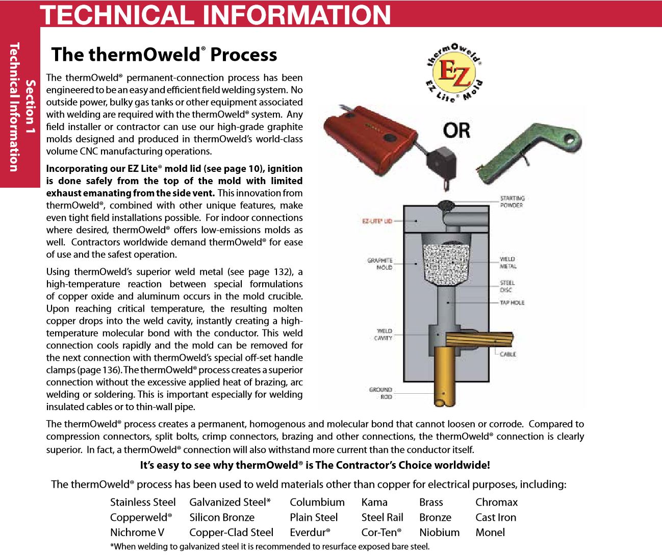 Thermoweld shop